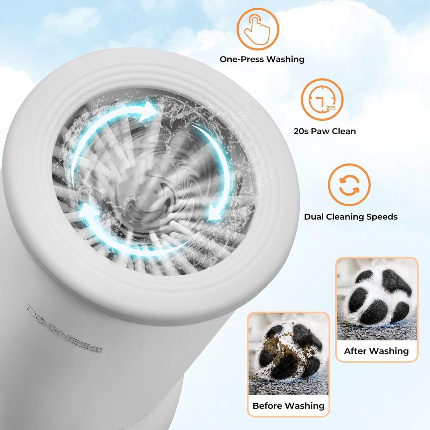 Limpiador De Patas Para Perro Recargable